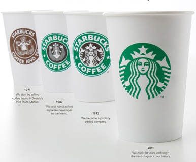 Starbucks estrena logo