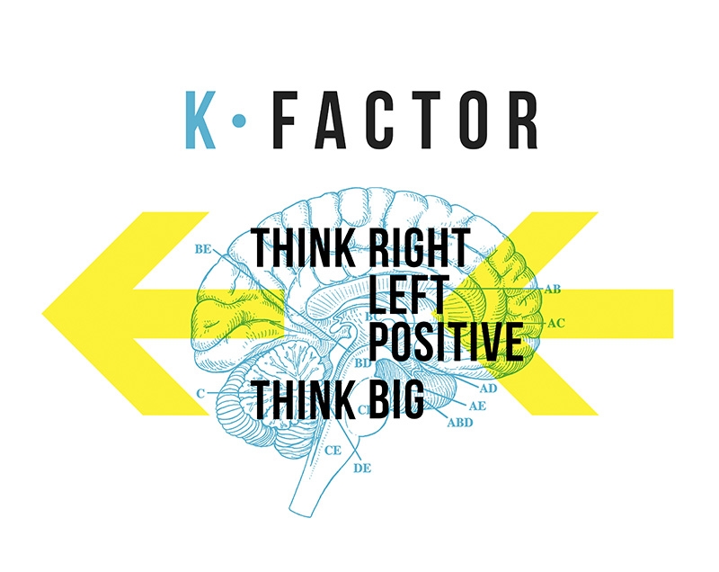 La fórmula K.FACTOR: pensar diferente da mejores resultados