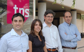 TNS Interactive