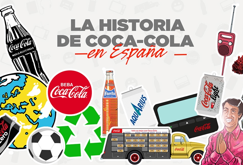 Artistas reinterpretan la historia de Coca-Cola en España