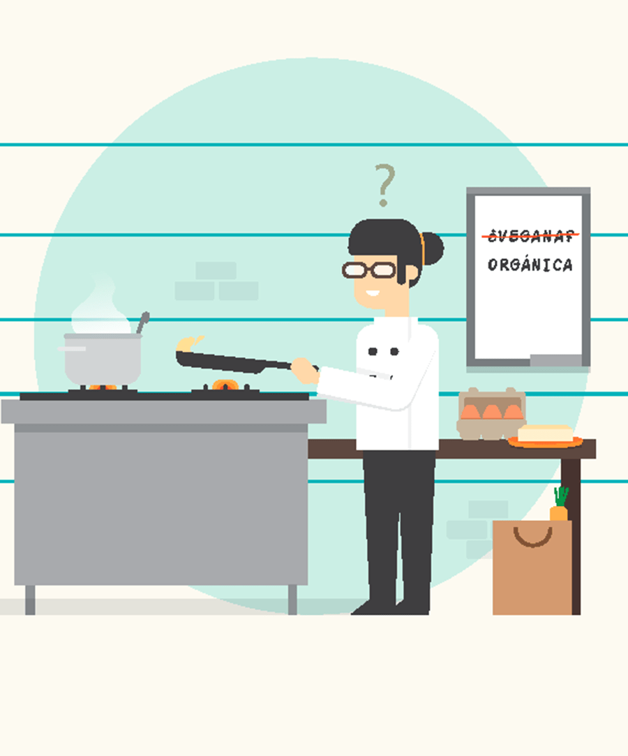 Branding en ocho pasos