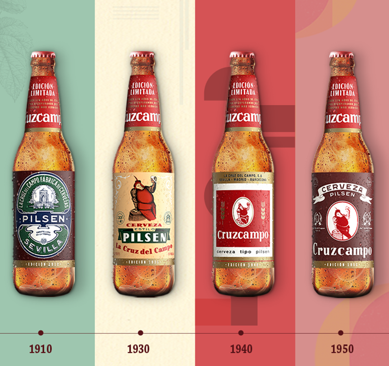 Cruzcampo lanza una colección histórica de botellas