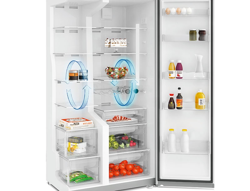 #RespectEarth: Grundig apuesta por la ecoinnovación