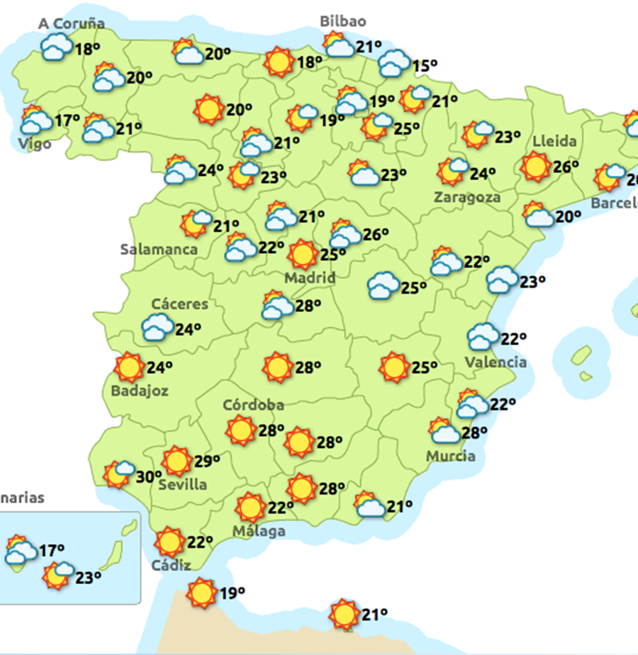 Publicidad online según la climatología