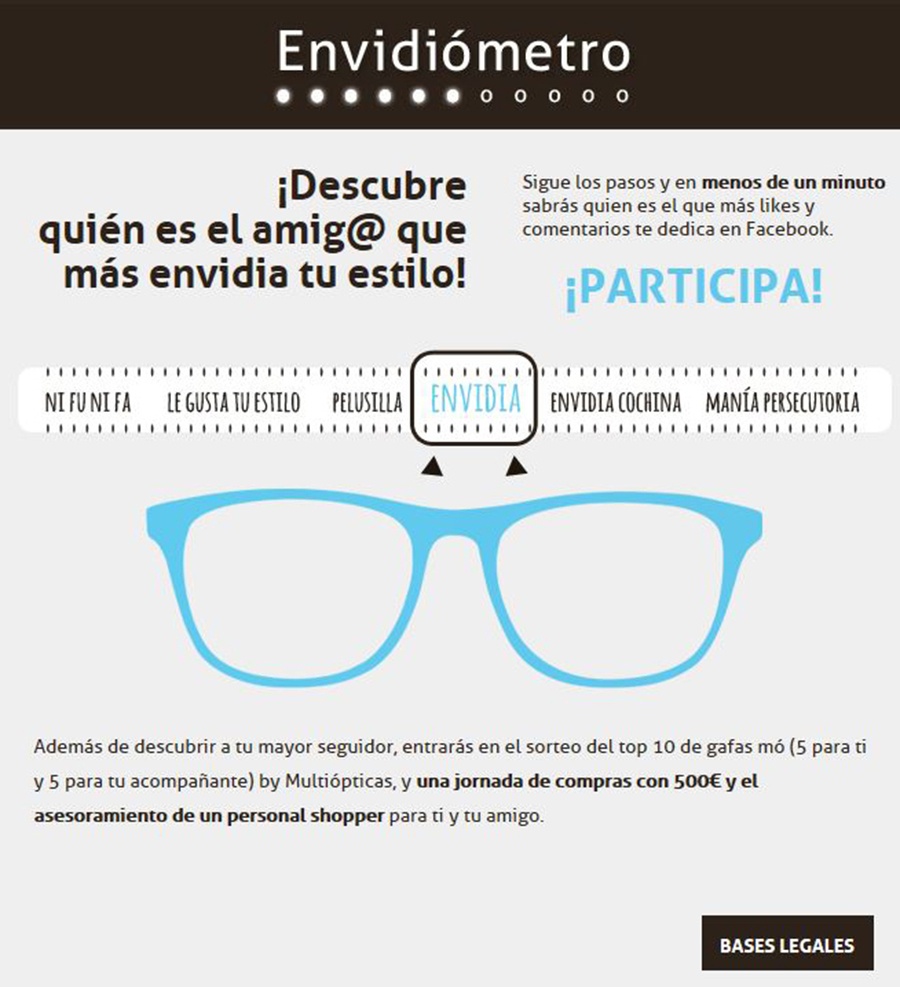 El envidiómetro de Multiópticas