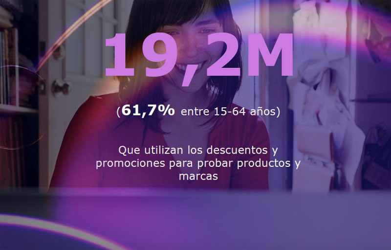 9 de cada 10 españoles siempre buscan descuentos