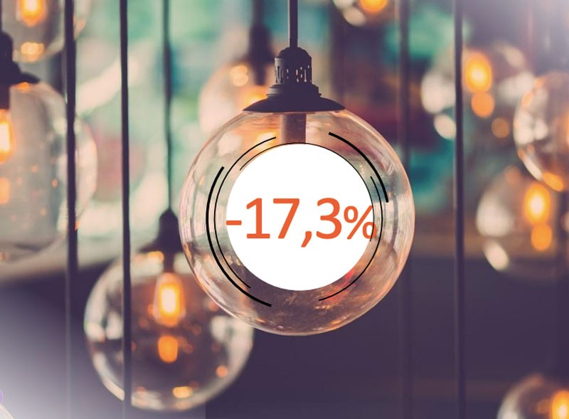 La industria del marketing prevé una caída del 17,3 %  en inversión