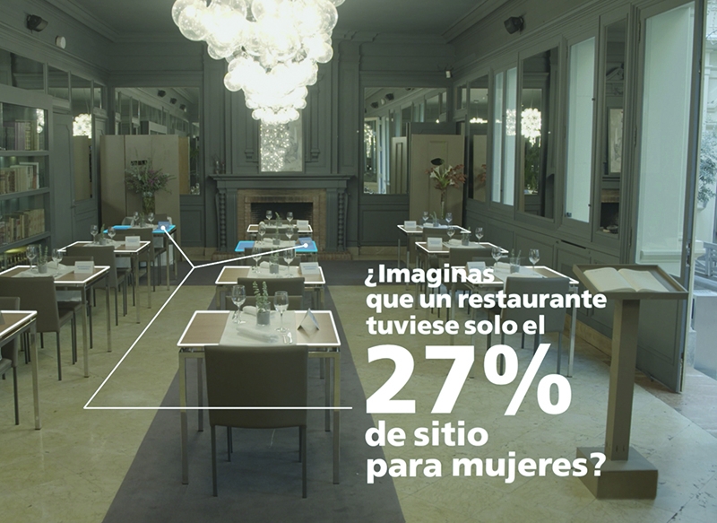 Campaña de CaixaBank para concienciar sobre la igualdad