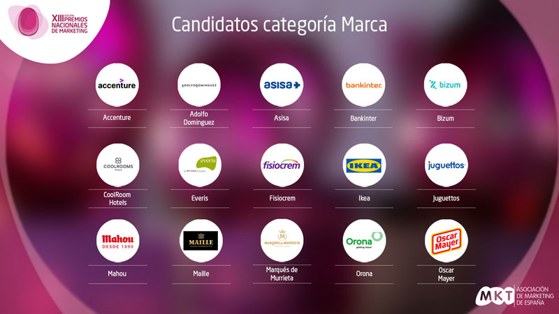Lista Larga de los Premios Nacionales de Marketing 2021
