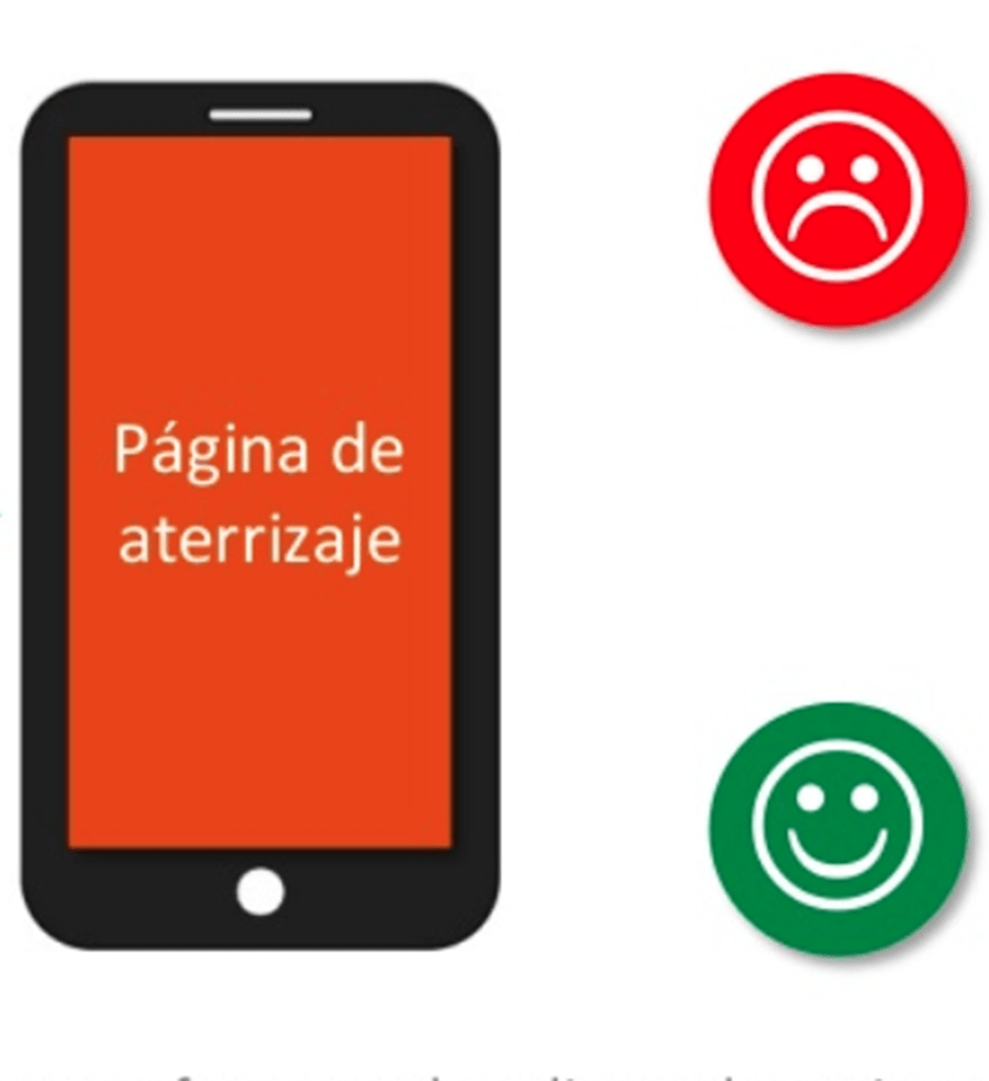 Mobile de entidades financieras y aseguradoras