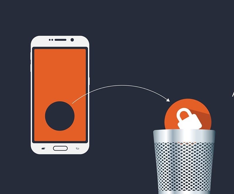 Las empresas no reaccionan ante las amenazas móviles