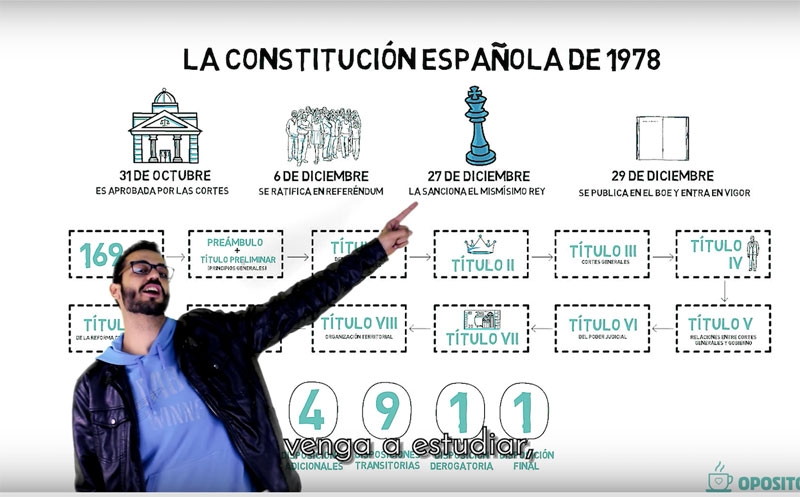 Aprobar una oposición a golpe de reguetón