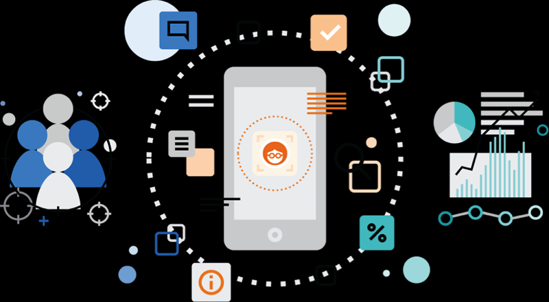 Outbrain también medirá las descargas de apps móviles