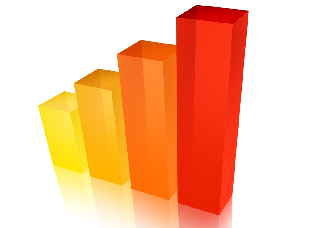 Ranking de agencias por inversión