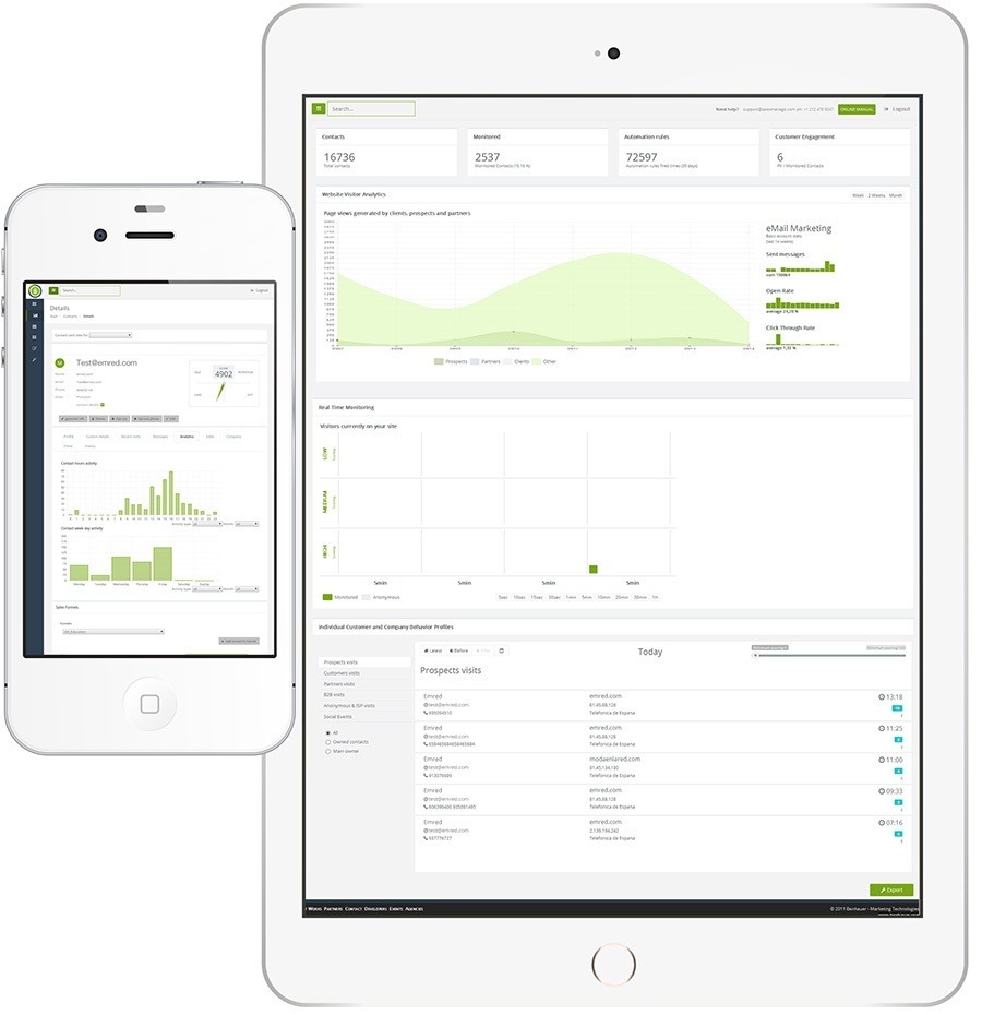 EMRED lanza una plataforma de Marketing Automation