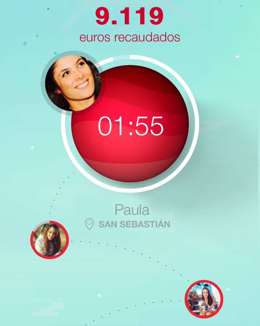 Pasa la bola de la solidaridad