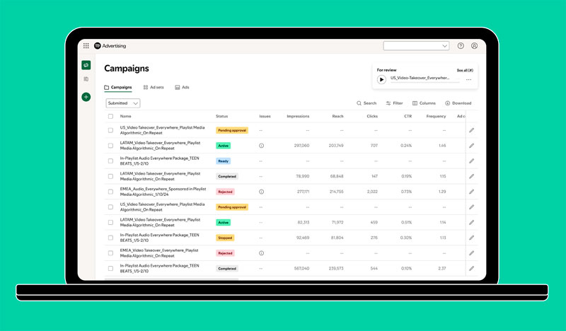 Spotify relanza su plataforma publicitaria "self-serve"