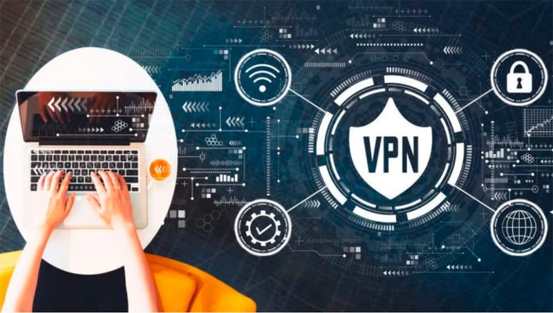 Aprovechamiento de las VPN en la publicidad digital