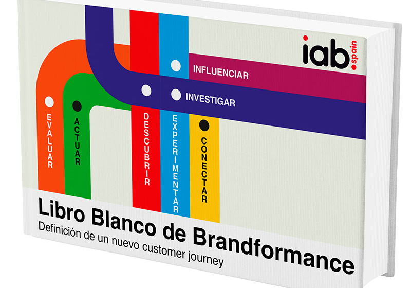 Brandformance: la estrategia híbrida que une marca y resultados