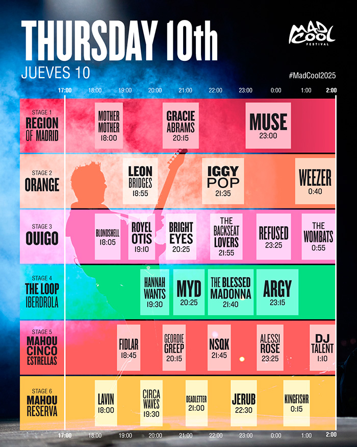 Cartel del Mad Cool Festival 2025.