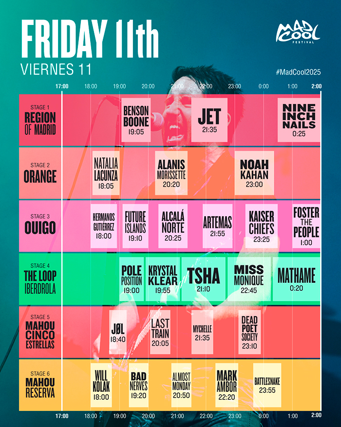 Cartel del Mad Cool Festival 2025: viernes.