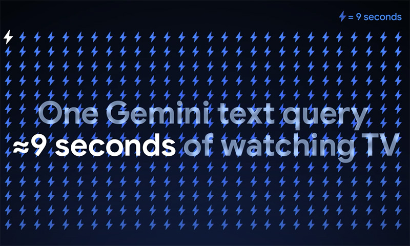 Google mide el impacto ambiental de las peticiones de Gemini