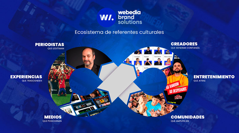 Webedia Brand Solutions integra medios, comunidades e influencia