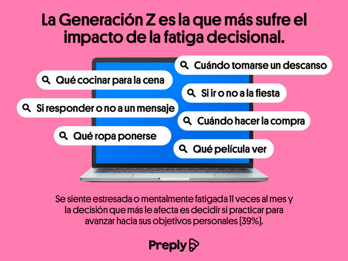 Gen Z, la generación de la autoexigencia