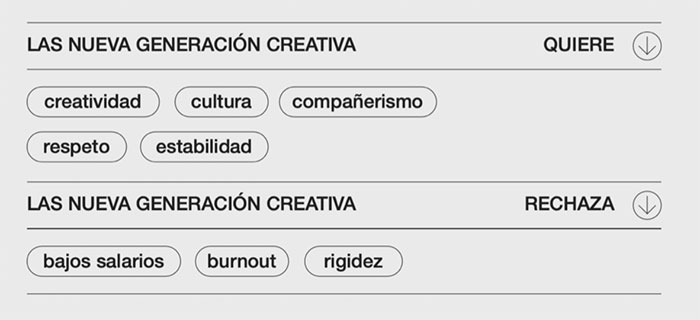 ¿Qué quieren los jóvenes creativos?