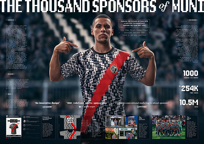 The Thousand Sponsors of Muni (Club Deportivo Municipal / McCann Lima).