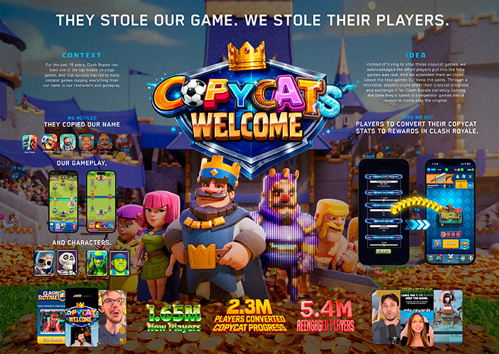 Copycats Welcome (Clash Royale / DAVID, New York).