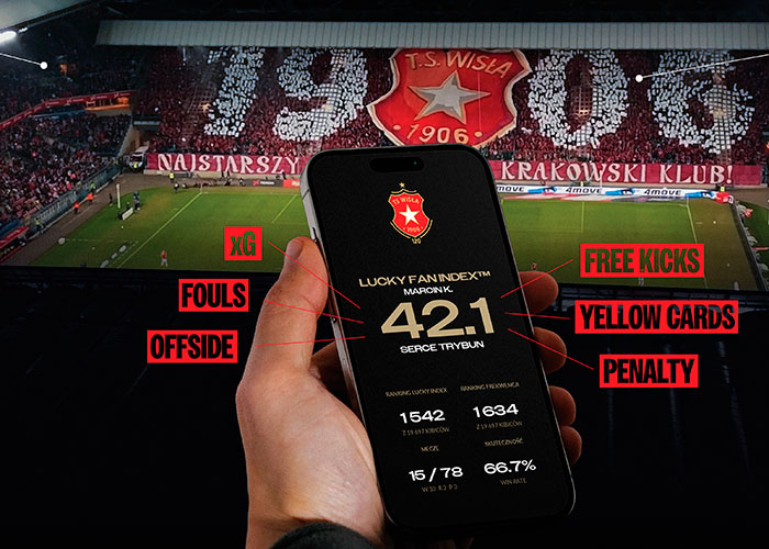 Lucky Fan Index (Wisła Kraków Football Club / VML, Warsaw) – Polonia.