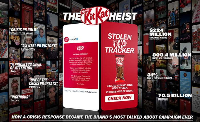 The KitKat Heist (KitKat / Burson, London / VML, London).