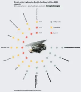coches opinion