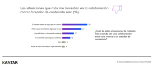 Creador de contenido 1